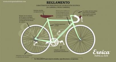 EROICA Punta del Este
